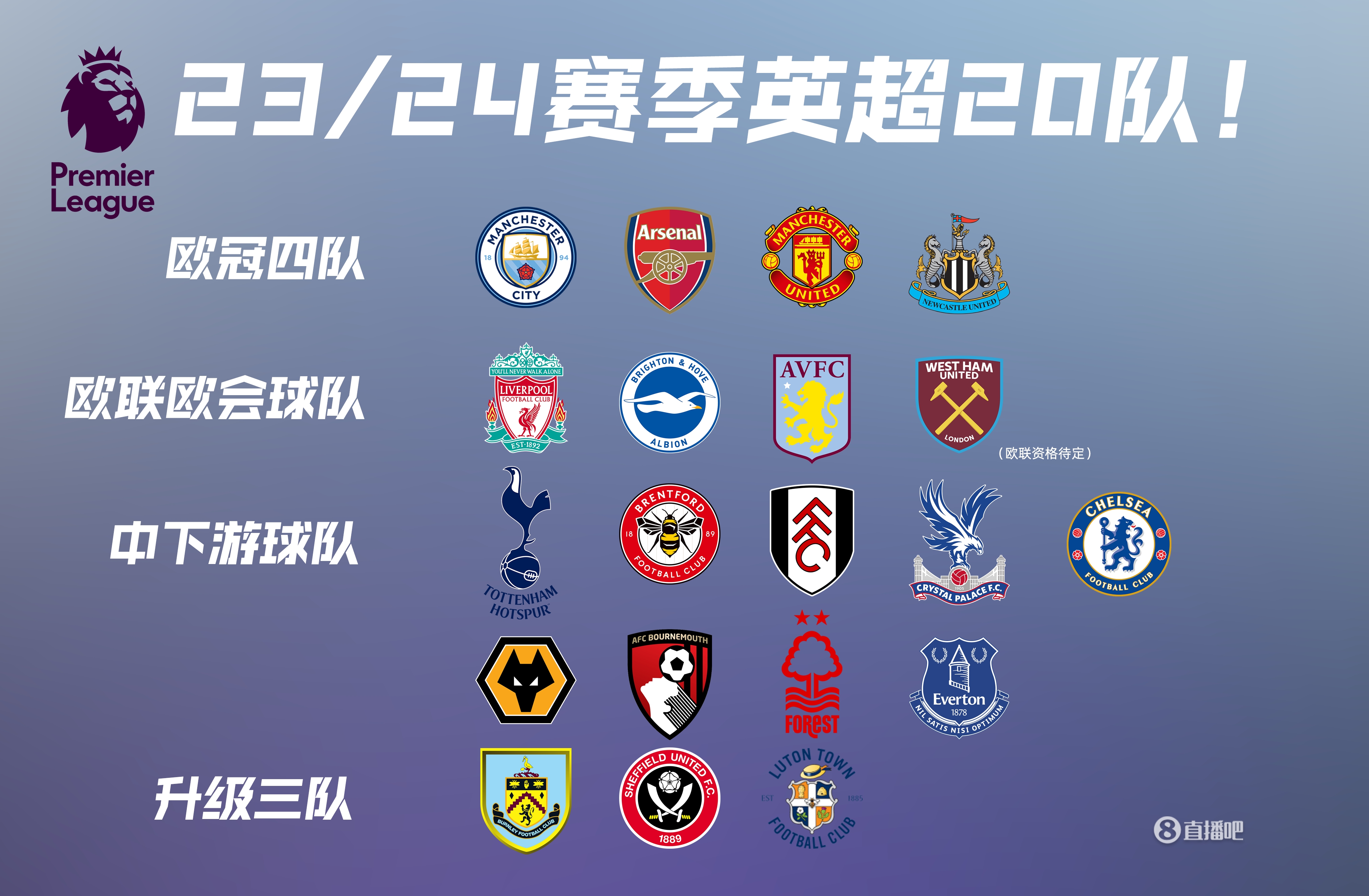 Wink ：今天没有被3-0已经很成功了，能打到第五把说实话还可以了